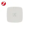 Zigbee Human Presence Sensor Wall Mount